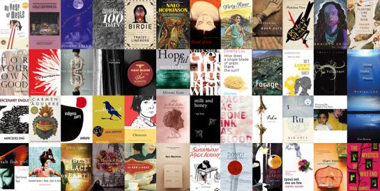 Our Top Posts of 2016