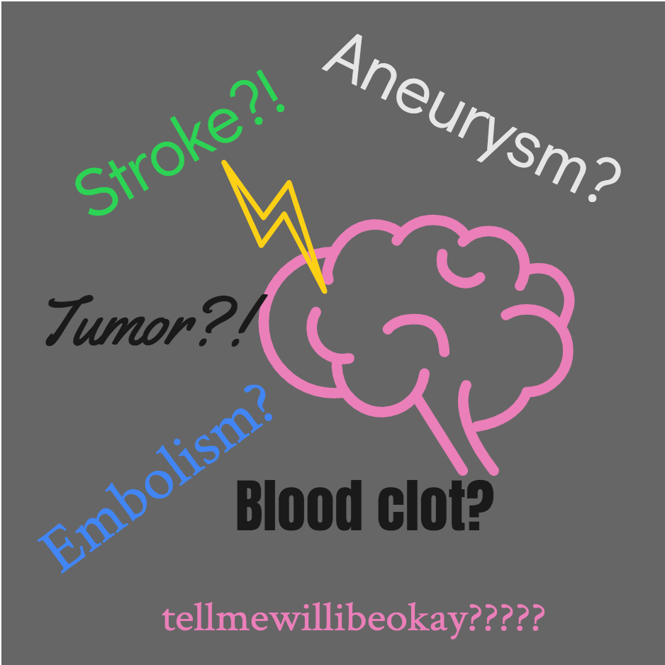 Fainting Couch Feminists Episode Thirty-Eight: Does This Pain in My Head Mean I’m Dying?: Catastrophizing About Illness